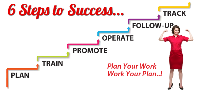 6Steps